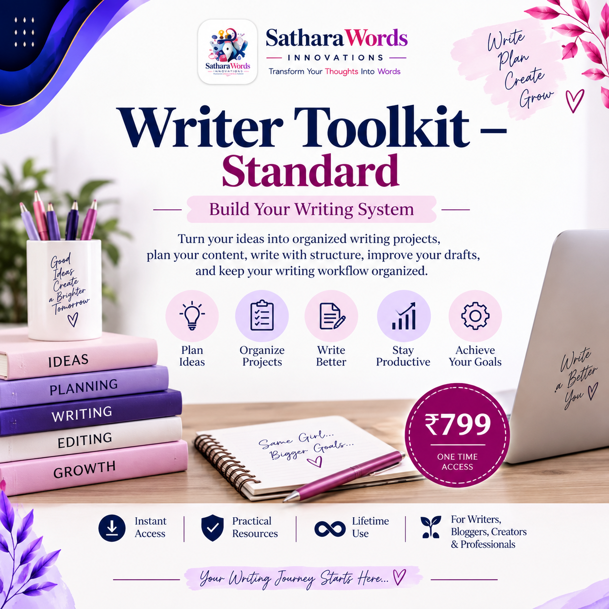 Writer Toolkit – Premium