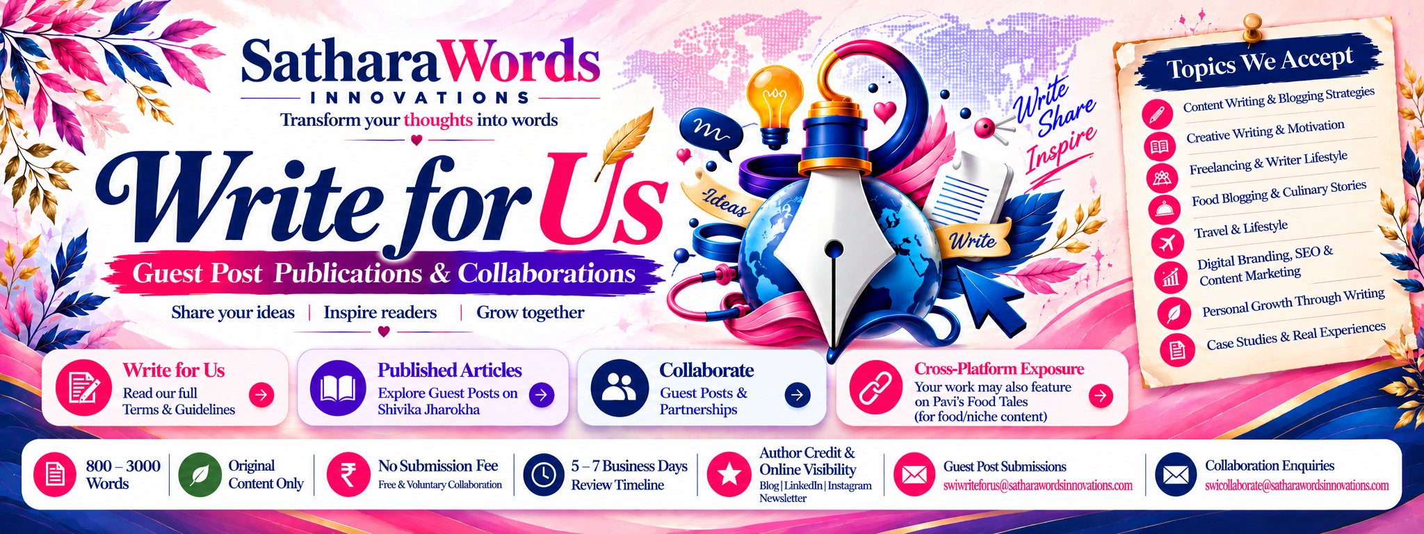 SatharaWords Innovations — Write for Us Guest Post Publications and Collaborations